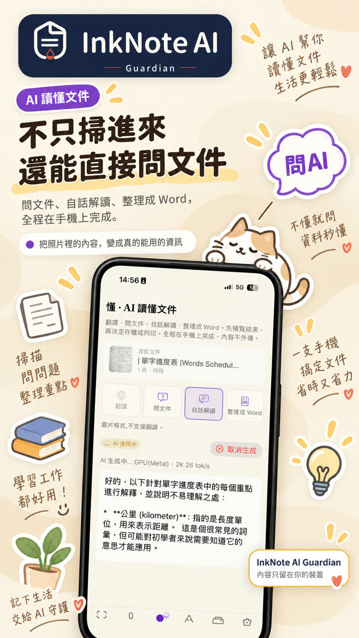 AI 讀懂文件功能圖卡:掃進來的文件可以直接提問。App 畫面顯示翻譯、問文件、白話解讀、整理成 Word 四個功能，以及 AI 生成中的解讀結果。