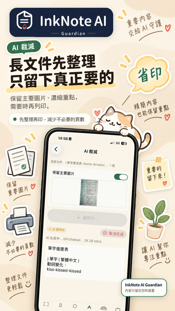 AI 裁減功能圖卡:長文件先整理，只留下真正要印的內容。App 畫面顯示 AI 裁減處理中，以及「保留主要圖片」開關。