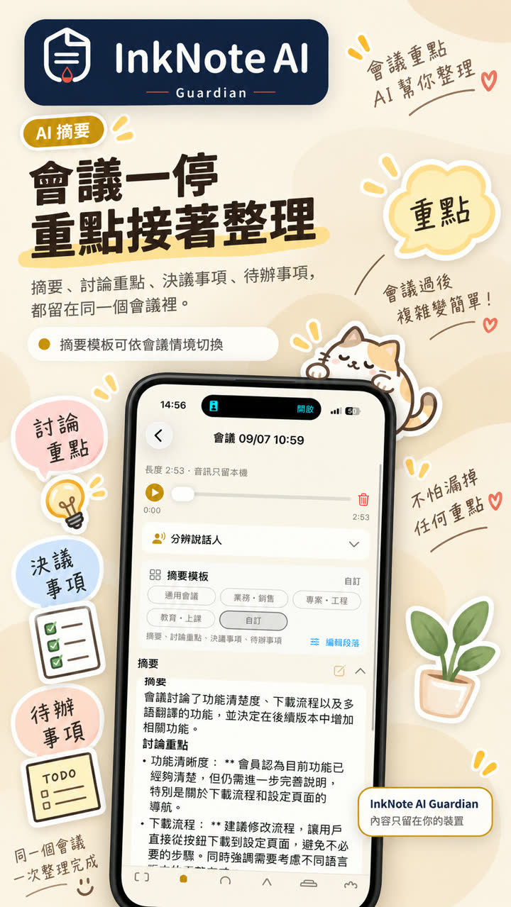 AI 摘要功能圖卡:會議一停，重點接著整理。App 畫面顯示摘要模板(通用會議、業務·銷售、專案·工程、教育·上課、自訂)，以及自動產生的摘要、討論重點、決議事項與待辦事項。